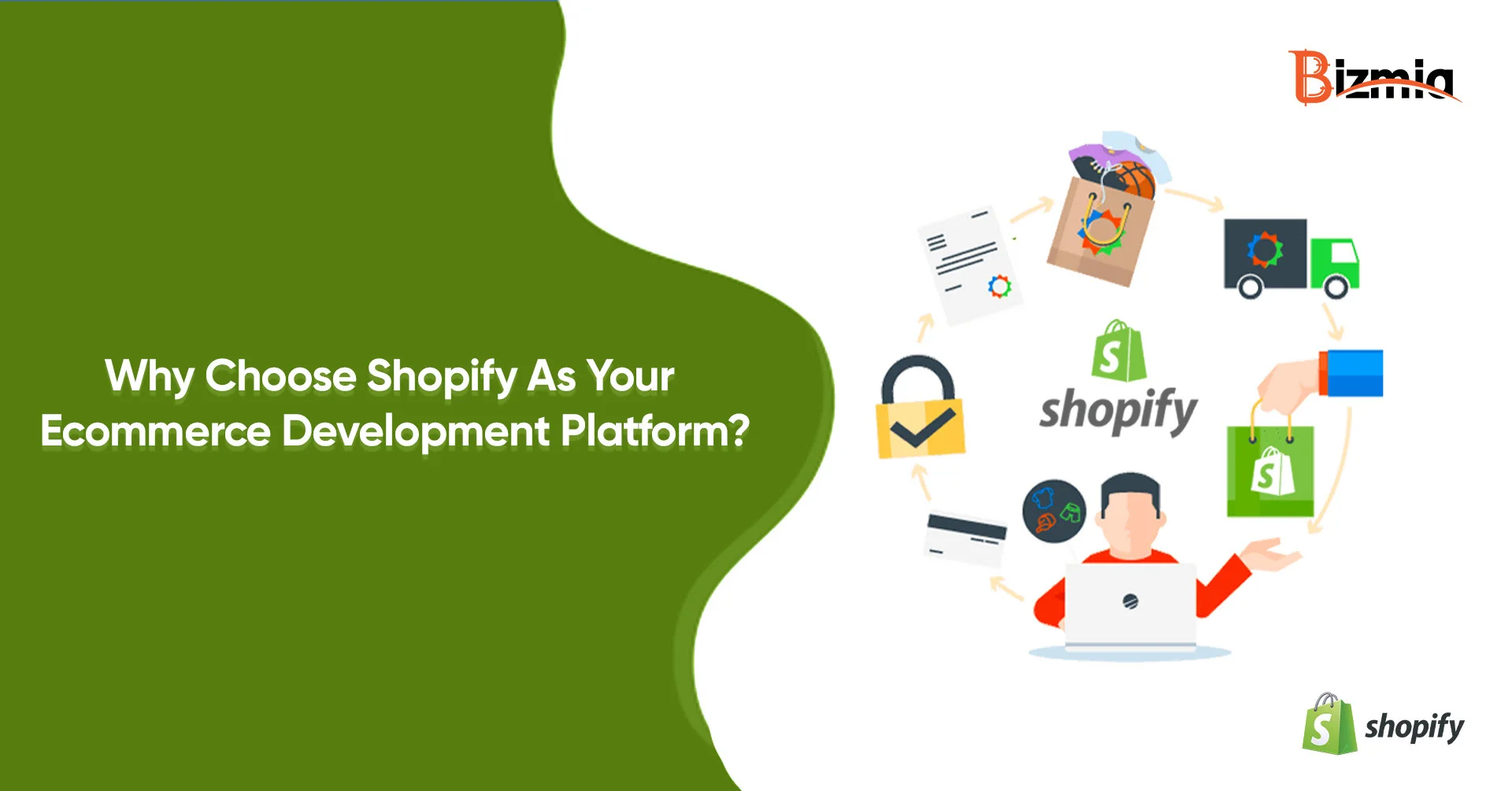 Shopify Ecommerce Development