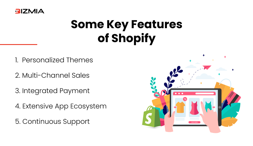 Some Key Features of Shopify