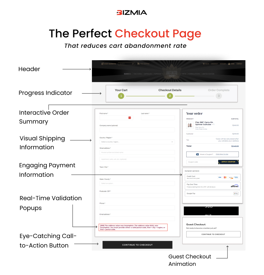 Checkout page