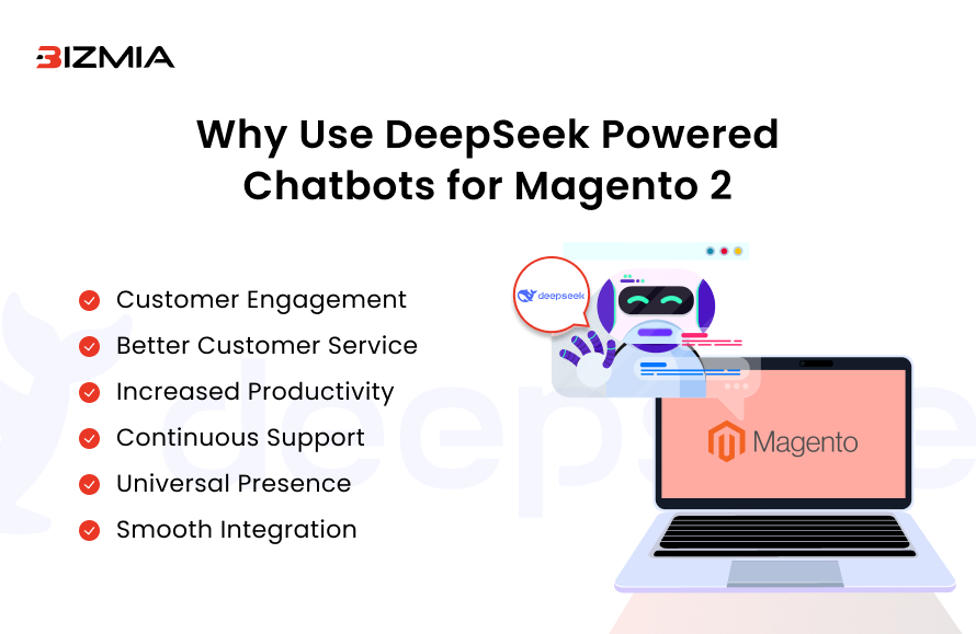 Why Use DeepSeek Powered Chatbots for Magento 2