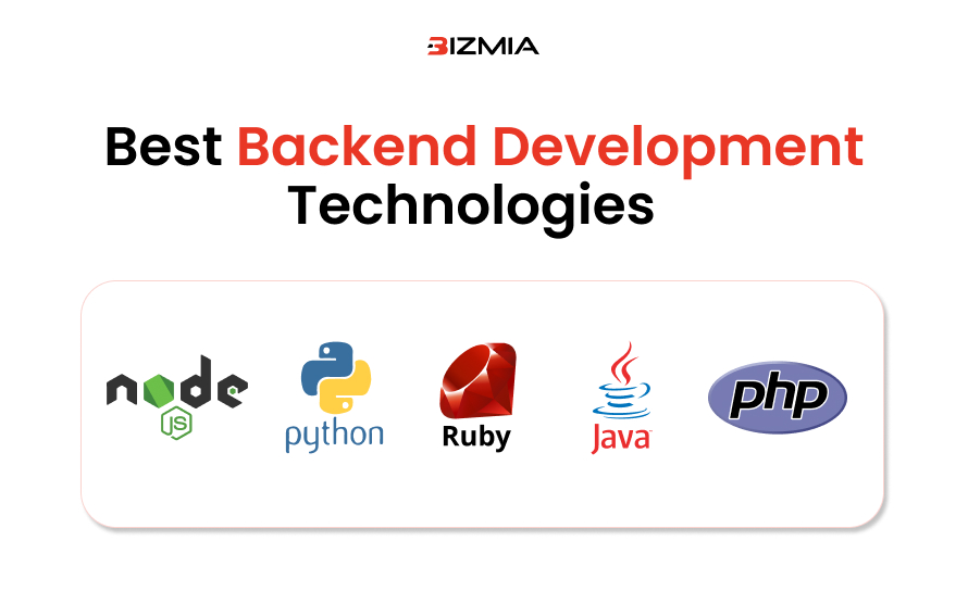 Best Backend Development Technologies  