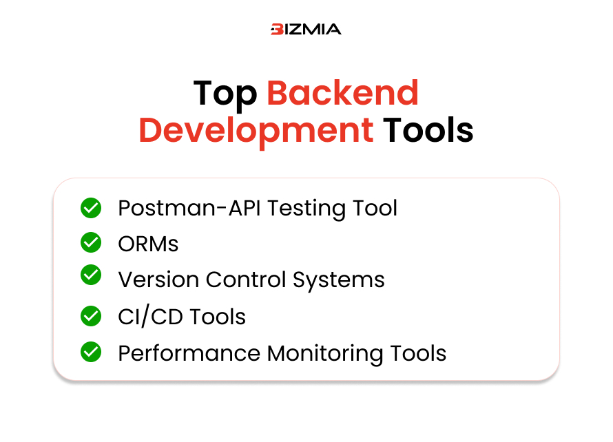 Top Backend Development Tools