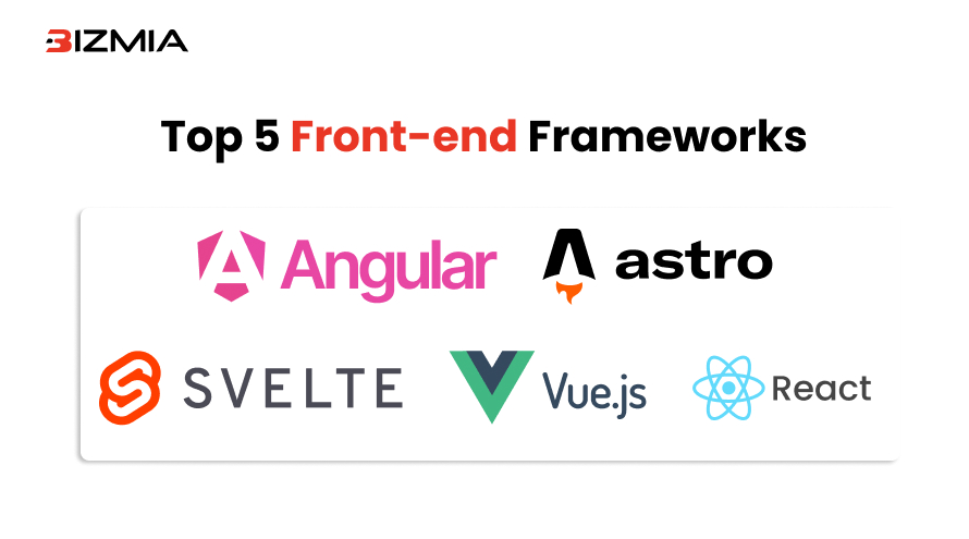Top 5 Front-end Frameworks