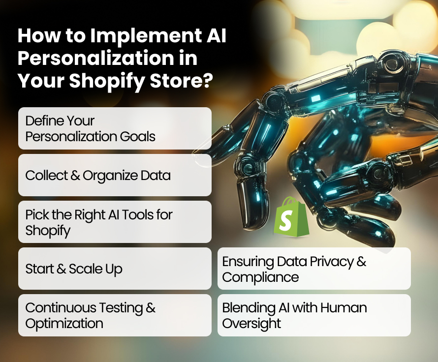 AI personalization for Shopify-boosting your brand sales - Bizmia LLC