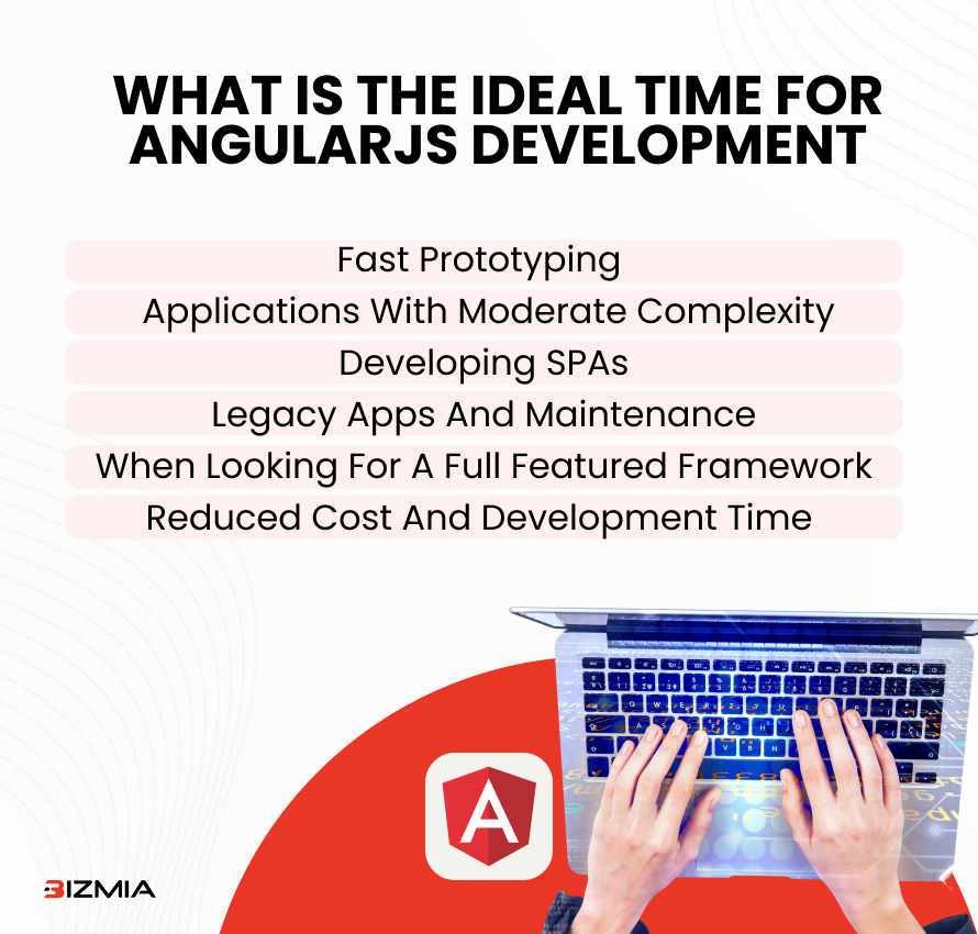 AngularJS 2026 guide: features, perks, & when to use for web apps